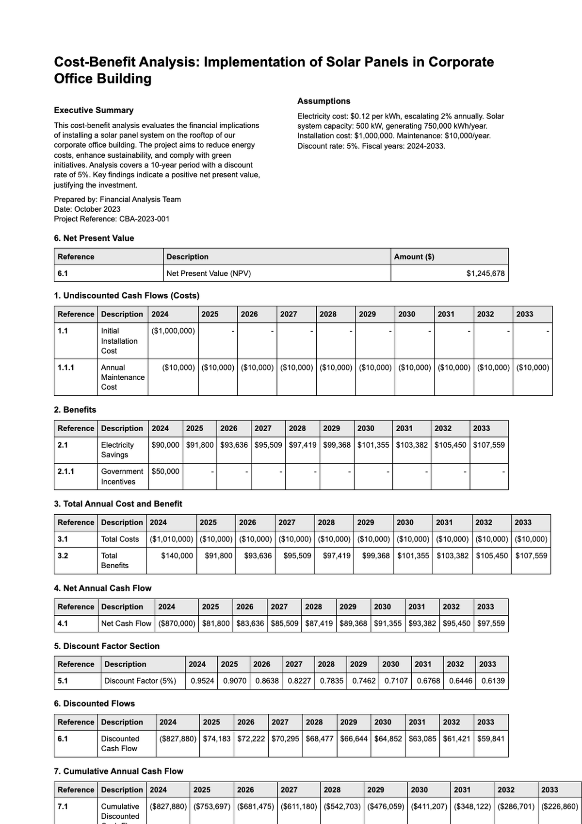 Cost benefit analysis template summary page with fiscal year data and net present value calculation_variant_1